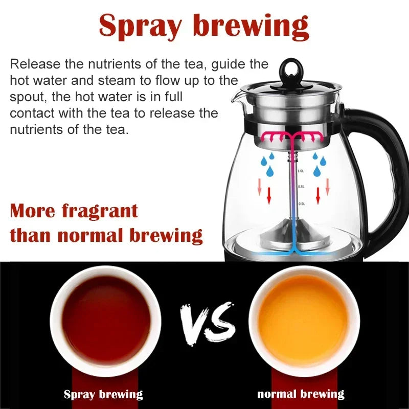 Tea Maker Steam | Fully Automatic Electric Kettle