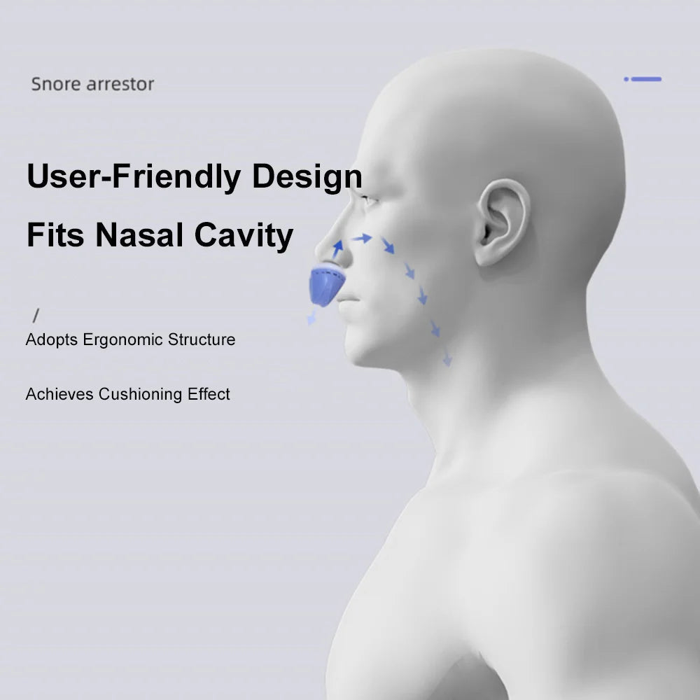 Anti Snore Device | Snore Stopper