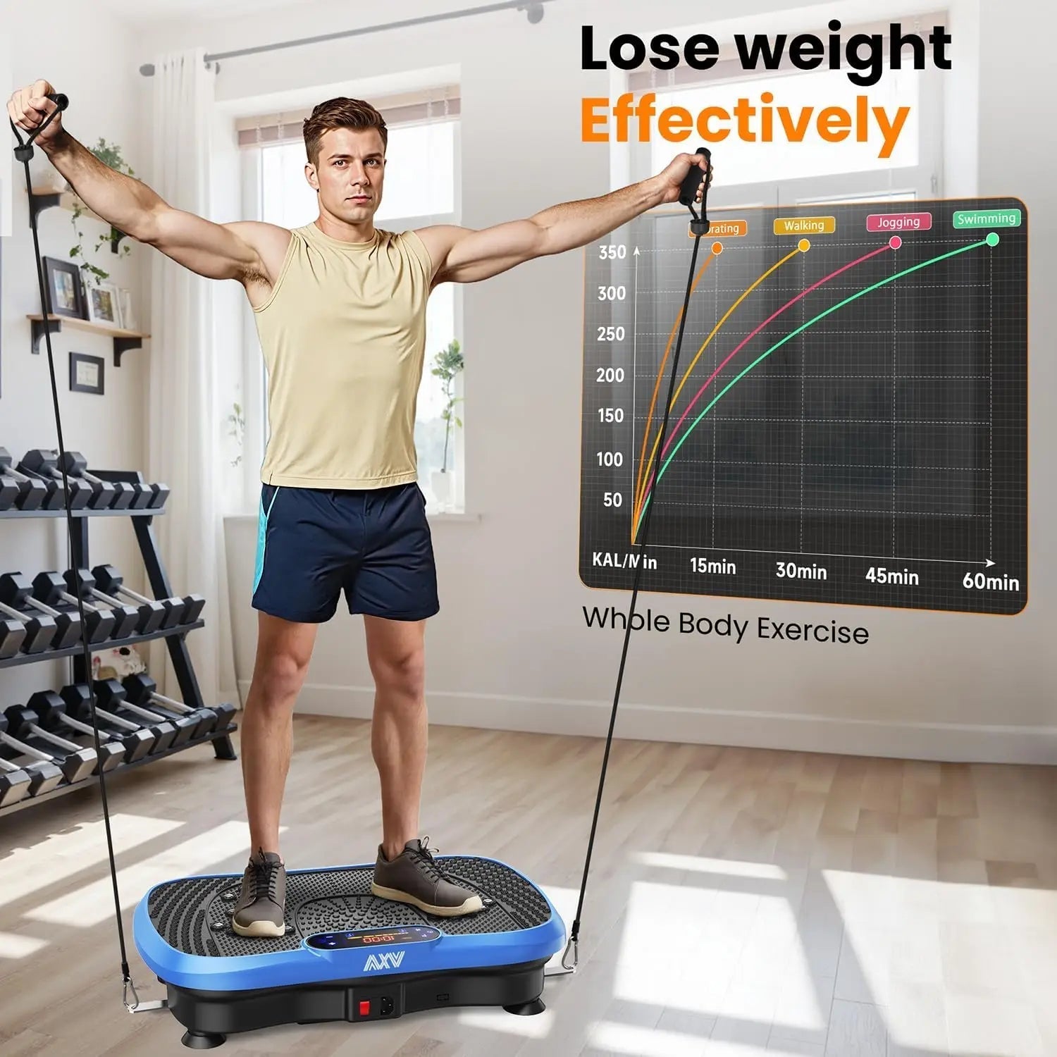 Vibration Plate Fitness Exercise Machine