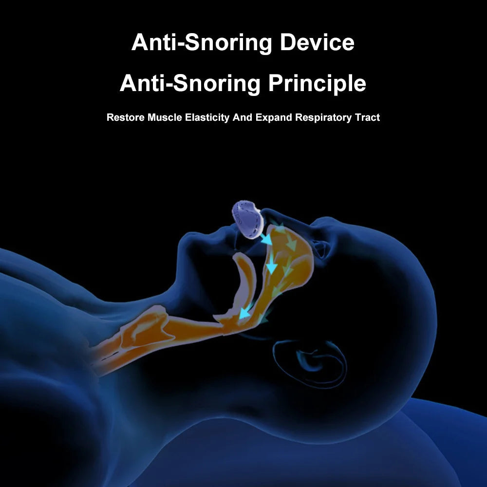 Anti Snore Device | Snore Stopper