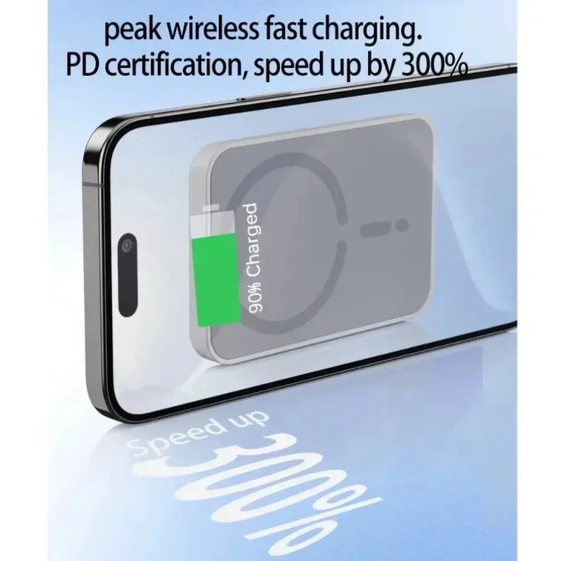 Magnetic iphone Charger | Magsafe Car Charger
